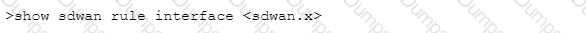 PSE-Strata Question 16